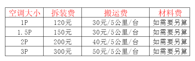 环翠空调移机及费用电话在哪里找